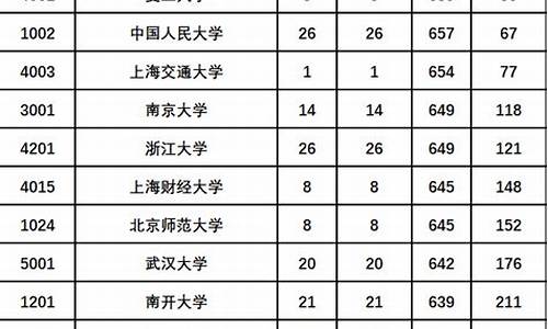 陕西2017高考作文,评论2017陕西高考