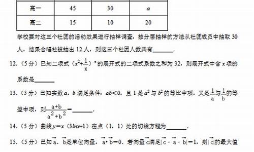 天津高考二模2017_天津高考二模排名