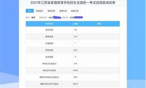 2017年江西高考卷_2017江西高考文科数学