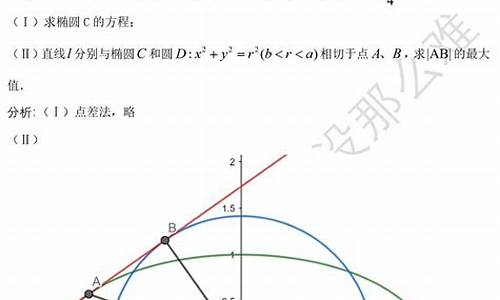 高考题圆锥曲线解题技巧,高考题圆锥曲线