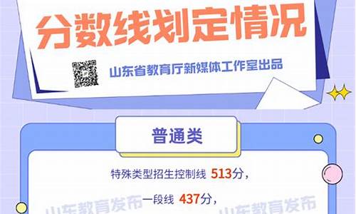 山东高考550,山东高考550分算什么水平