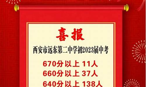 西安远东二中2021高考成绩,西安远东二中高考喜报