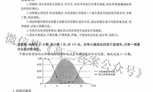 2014高考模拟试题,2014高考卷子