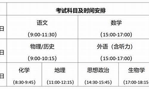 北碚高考考点_2021重庆北碚高考考点