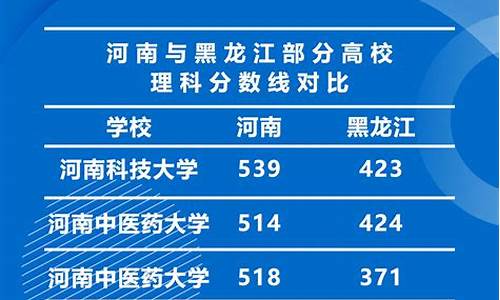 贵州省异地高考政策,2022贵州异地高考报名条件