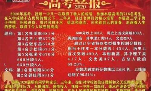 2016抚顺高考状元,抚顺高考状元2019