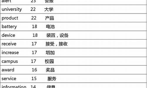 2016高考解析,2016年高考答案全国卷