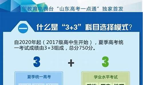 湖北新高考政策3+1+2,湖北新高考政策