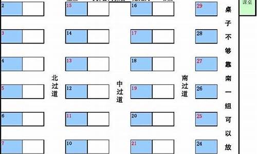 河南高考座位表_河南高考座次表