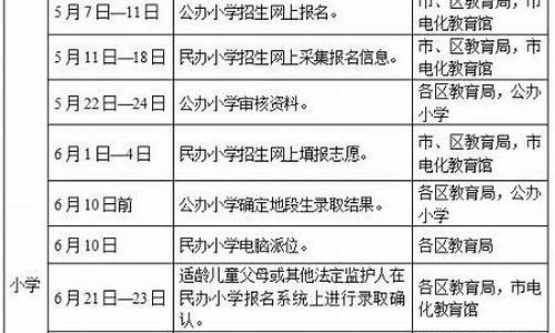 广州小学录取结果查询官网_广州小学录取结果查询