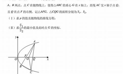 抛物线高考题型总结_抛物线高考大题