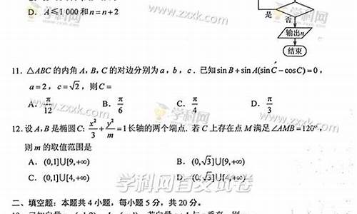 2017数学高考文科题_2017高考数学文科全国卷