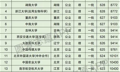 四川高考指南2017电子版_四川高考指南2020电子版