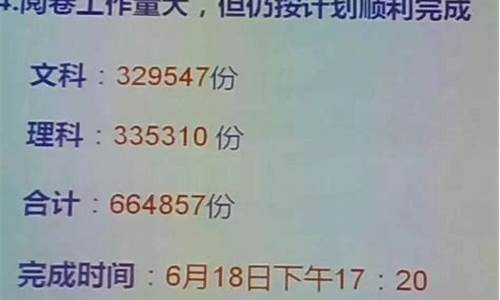 2013广东高考文数,2013年广东卷文科数学