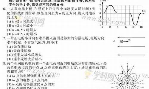 2015物理高考全国卷1答案解析版_2015高考物理总复习