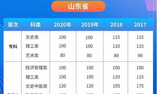 湖南省2017高考省状元,湖南2017理科状元