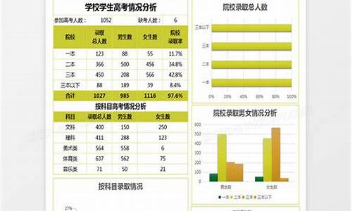 高考成绩反馈,高考成绩查询太挤怎么办