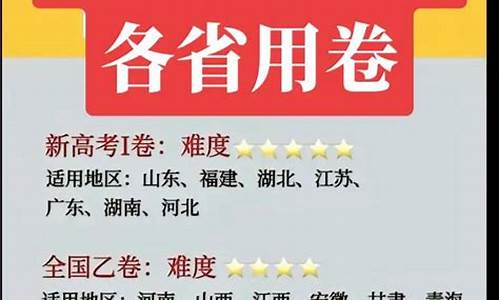 各省高考卷子类型_各省的高考卷