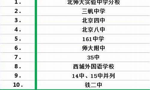 2015北京高考数学试卷_2015北京高考数学试卷理