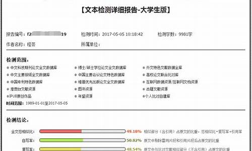 本科论文查重率最低多少,本科论文一般查重率不能超过多少