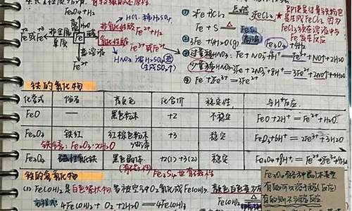 高考化学难吗,高中物化生很难吗