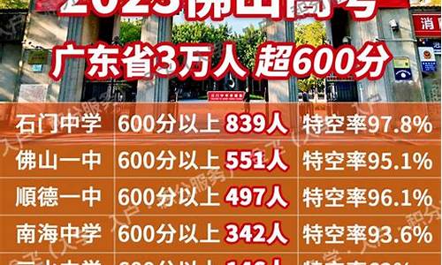 2017年顺德高考_顺德历届高考状元