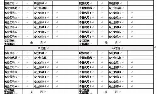 2017福建高考填报志愿时间_福建2017高考考什么卷