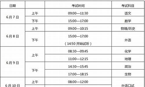 高考时间重庆2017_高考时间重庆旅游可以进吗