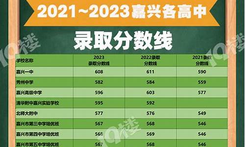 嘉兴中考2023分数线公布了吗,嘉兴中考2023分数线公布