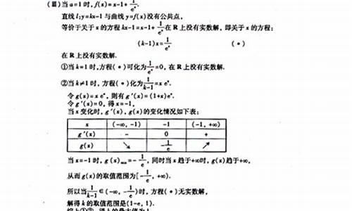 2013福建高考试卷_2013福建高考理综解析