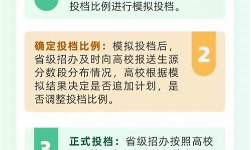 高考录取顺序是怎样的自由投档,高考录取顺序是怎样的