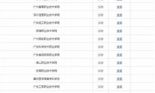 广东春季高考录取结果在哪查_广东春季高考录取查询用什么账号