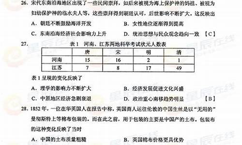 2015湖南高考文科一分一档表_2015湖南高考文科排名