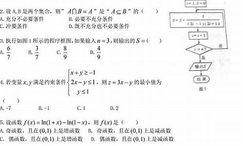 2015湖南数学理科数学_湖南高考2015数学文科