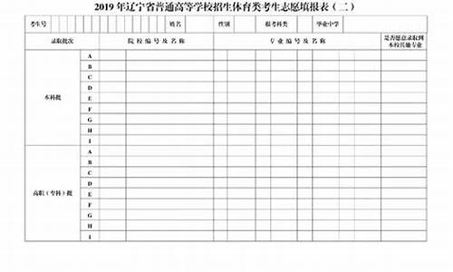 辽宁高考志愿填报技巧与指导(视频)_辽宁填高考志愿