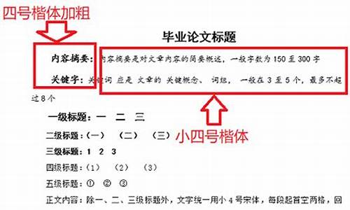 本科毕业论文要求严吗_本科毕业论文要求高不高