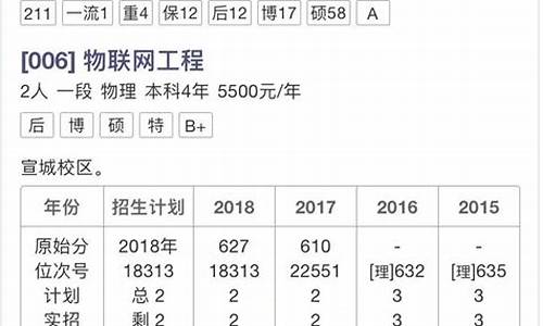 2021高考志愿填报指南浙江_浙江高考志愿填报参考