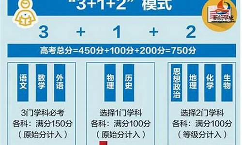 江苏省08高考方案_08江苏高考方案