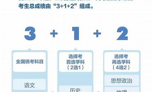 高考343分,高考343分能上什么学校