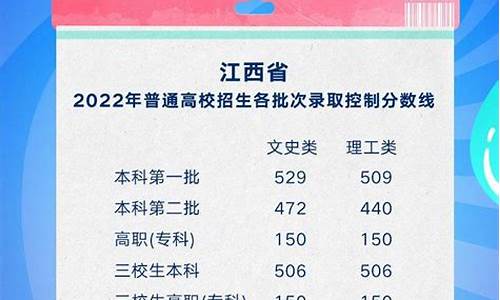 江西高考清华北大录取人数2022_江西高考清华