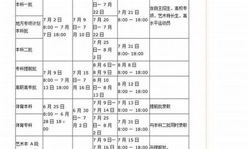 2017河南高考考几卷_2017河南省高考安排