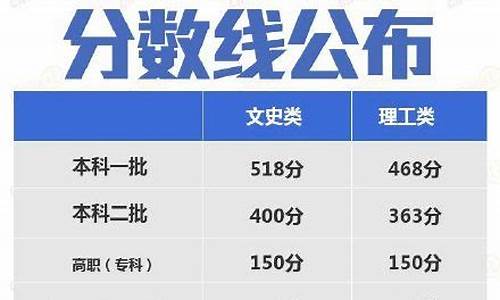 2019年陕西省高考人数,2019年陕西高考人数