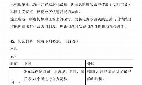 2015高考历史全国卷1答案及解析_2015小高考历史试卷