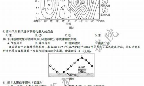 2014福建高考试题,2014年福建高考切线