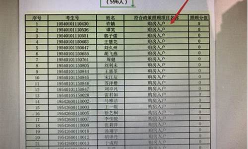 高考户籍满三年截止几月_高考户籍满三年