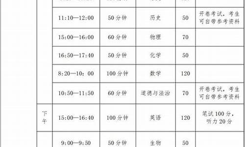 初升高考试时间_今年小升初考试时间