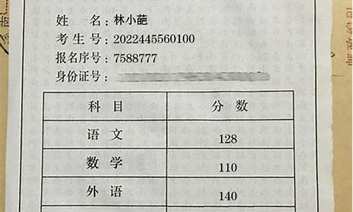 铜仁高考成绩单_铜仁高考成绩单图片