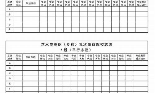 黑龙江高考志愿表_黑龙江高考志愿表填写样本