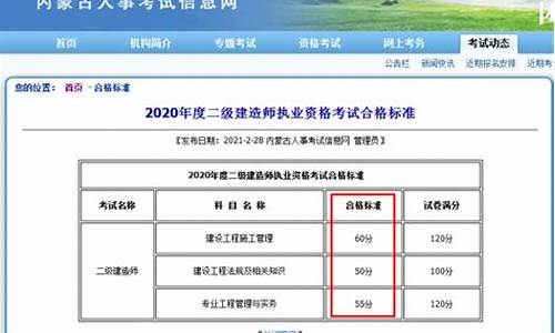 2023年二建分数线查询广西_2023年二建分数线查询