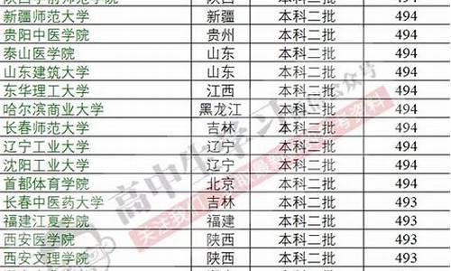 武威高考2017_武威高考时间